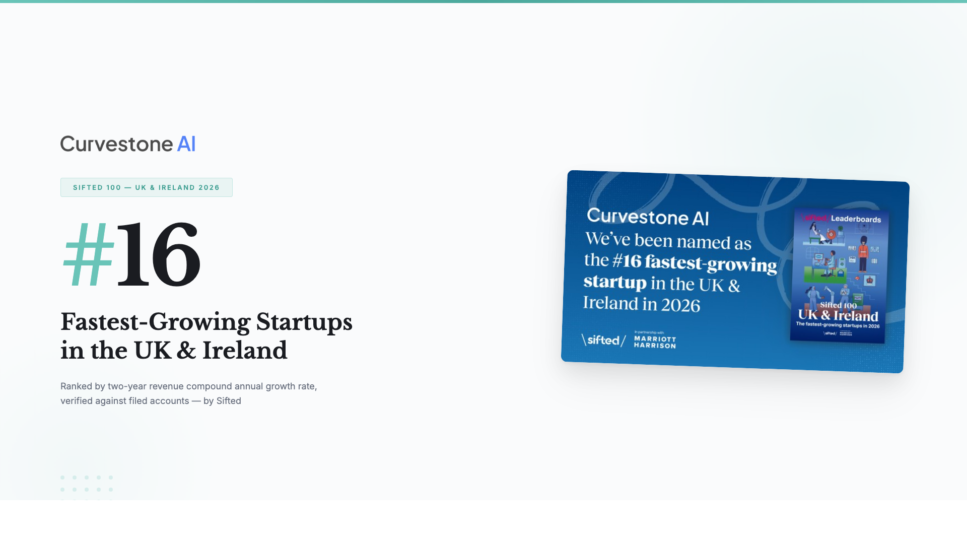 Curvestone AI ranked #16 on the Sifted 100 UK and Ireland 2026 leaderboard