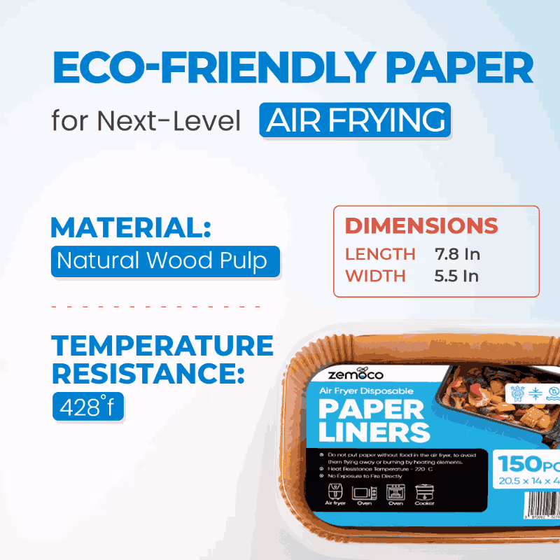 Zemoco Eco Friendly Infographics