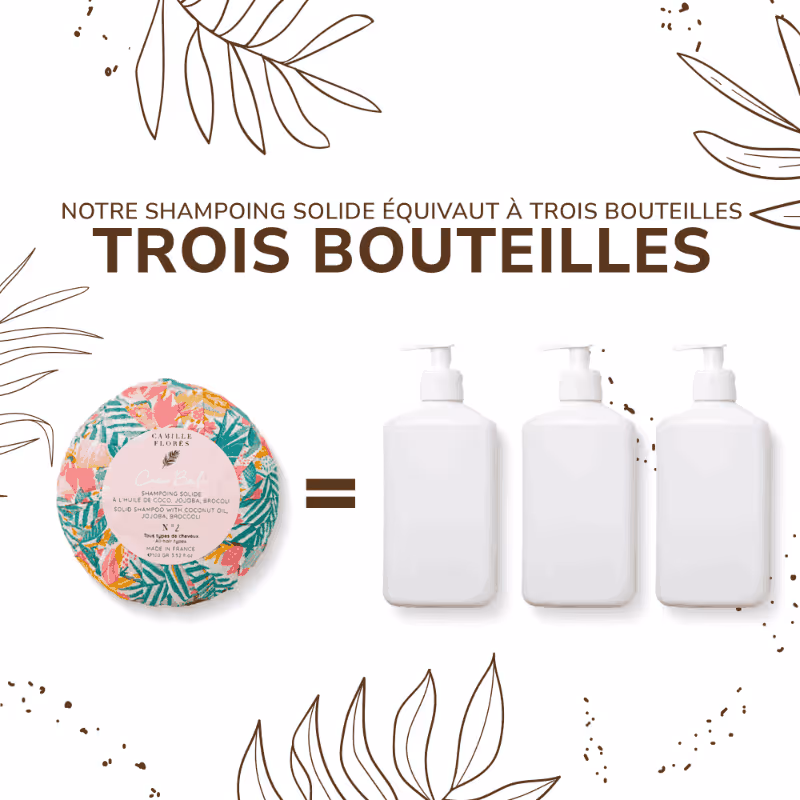 Solid Shampoo Flores infographics 2