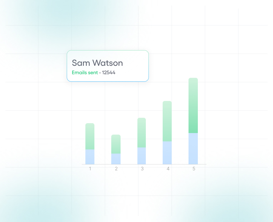 Best Practices for B2B Prospection Emails with Examples