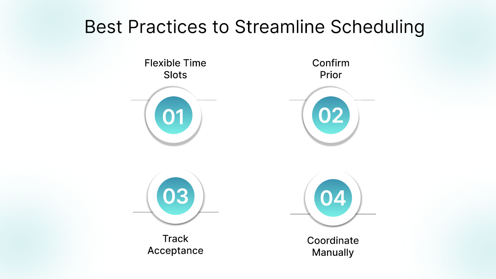 Streamlining Appointment Scheduling