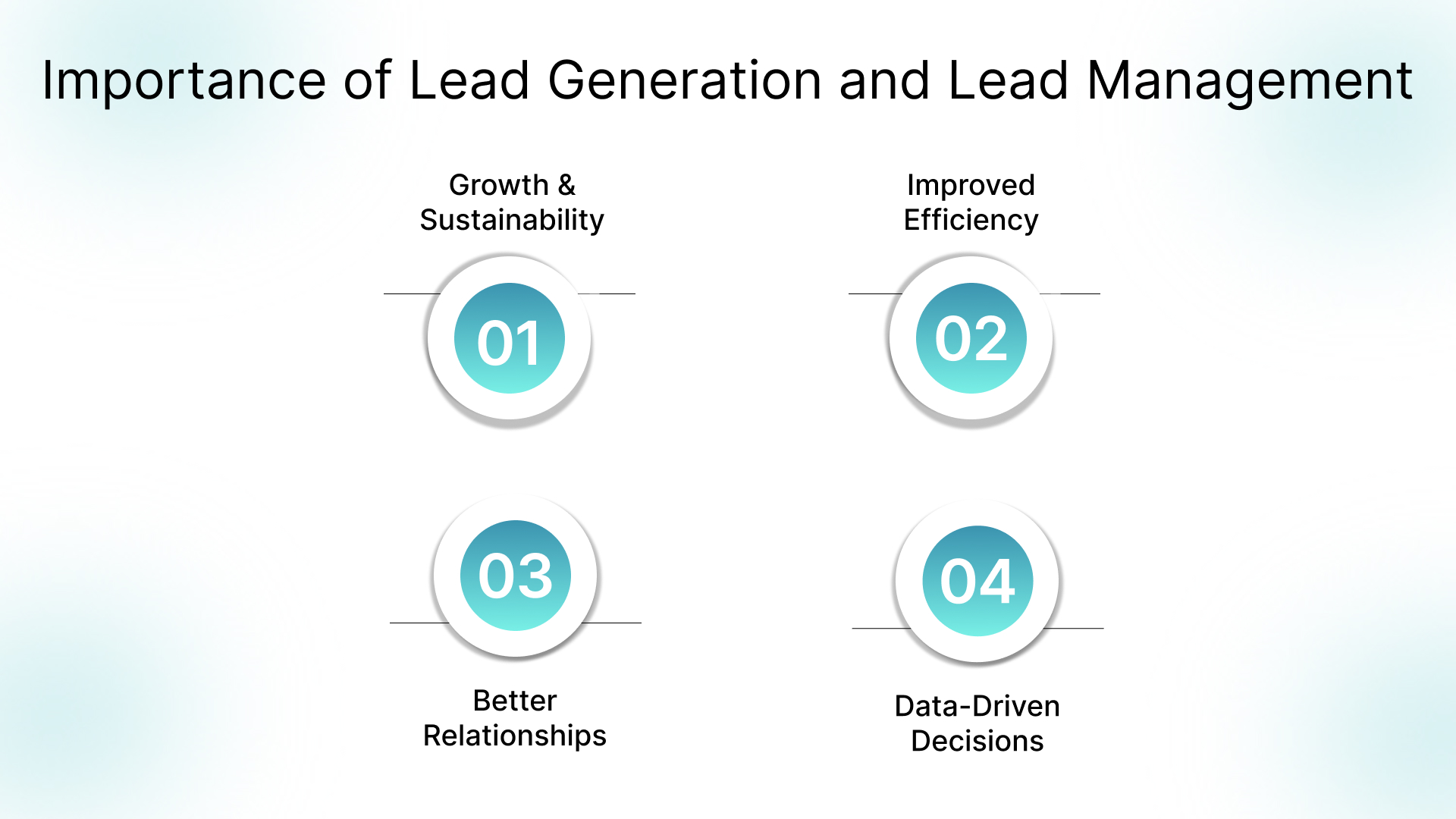 Why Are Lead Generation and Lead Management Important?