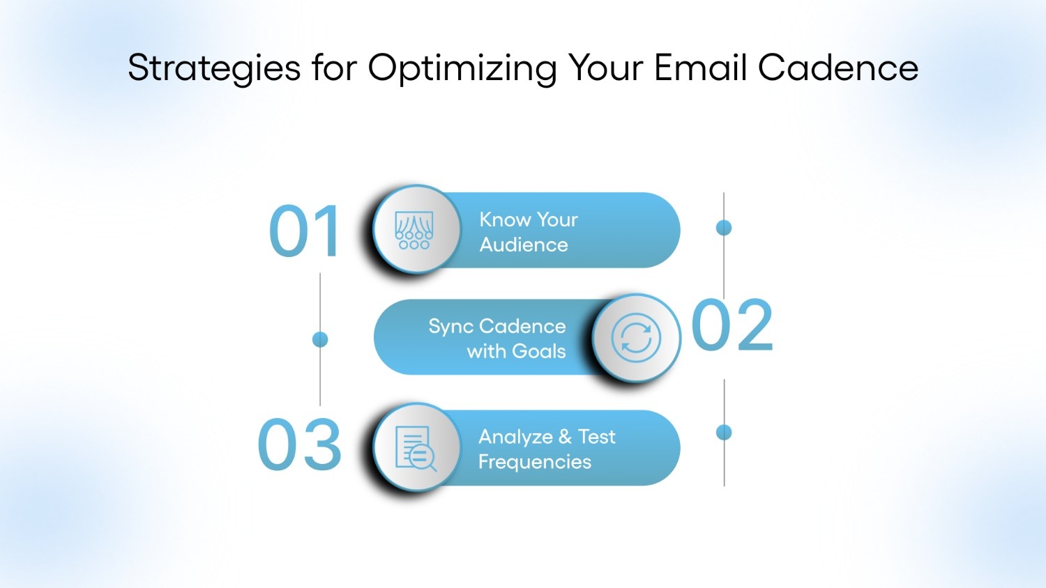 Key Strategies for Optimizing Your Email Cadence