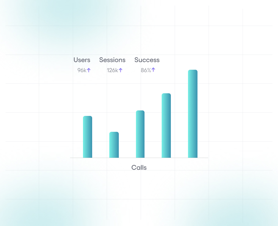 7 Effective Alternatives to Cold Calling for B2B Sales