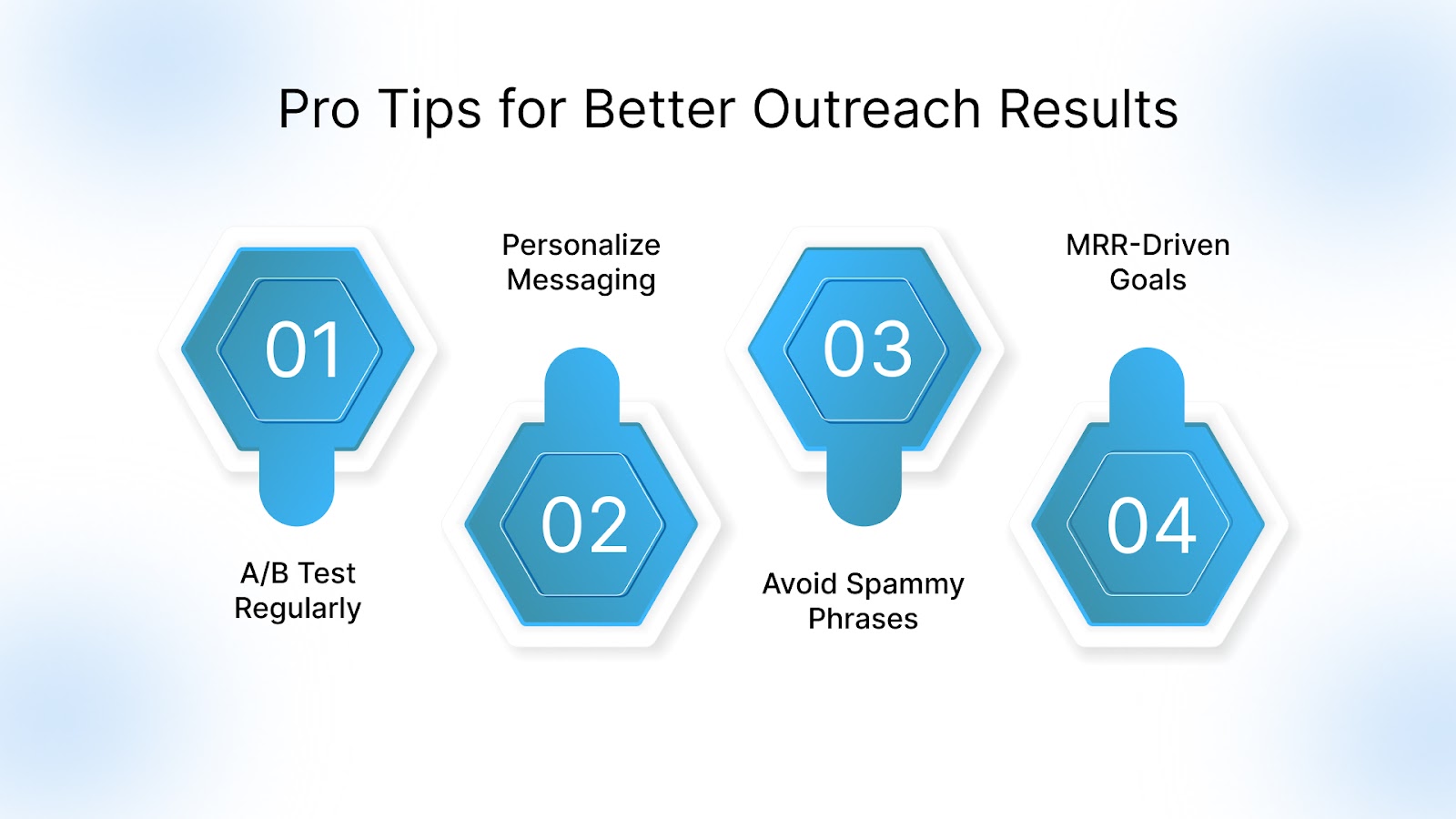 Pro Tips for Better Outreach Results