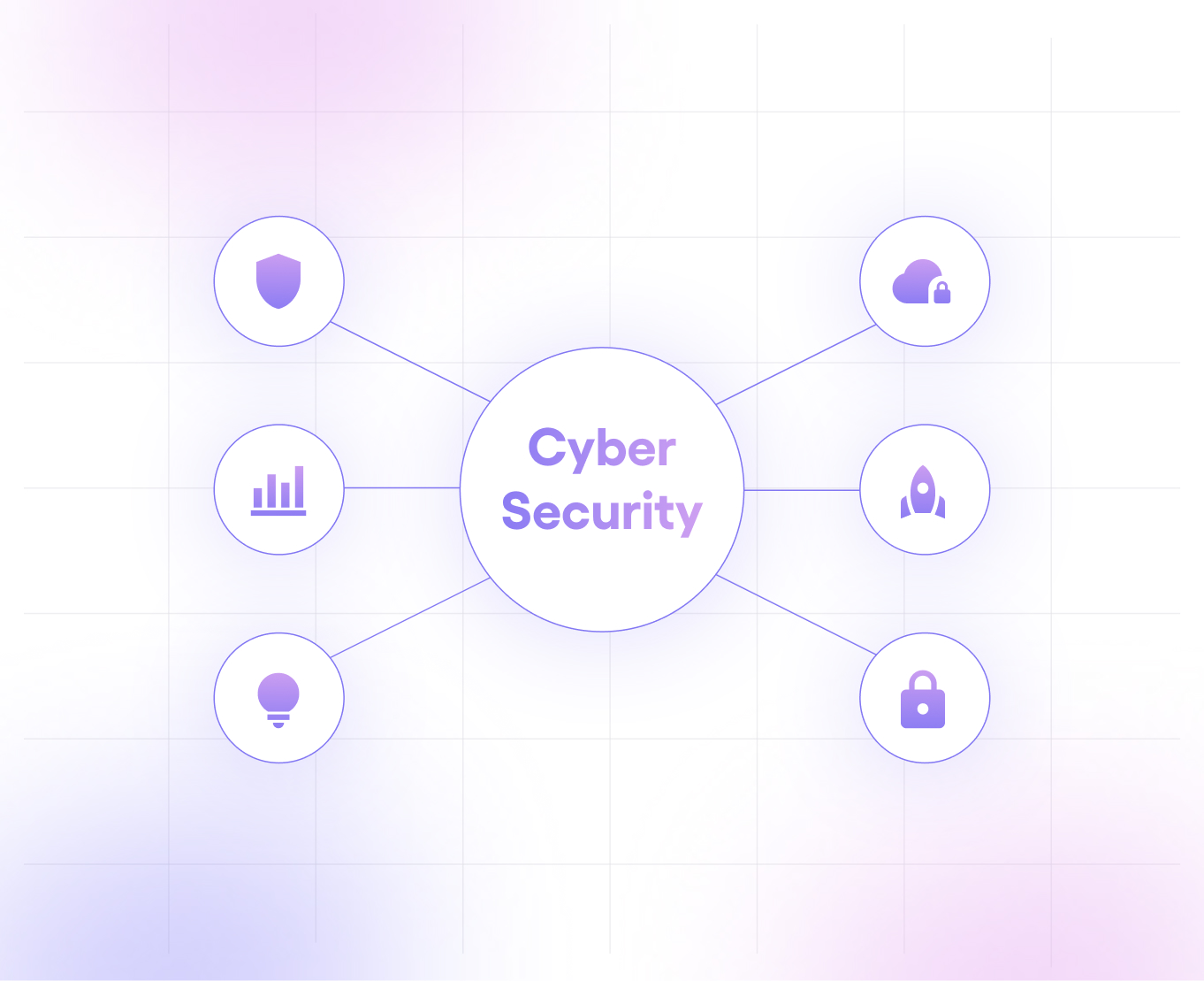 Effective Cybersecurity Lead Generation Strategies: A Comprehensive Guide