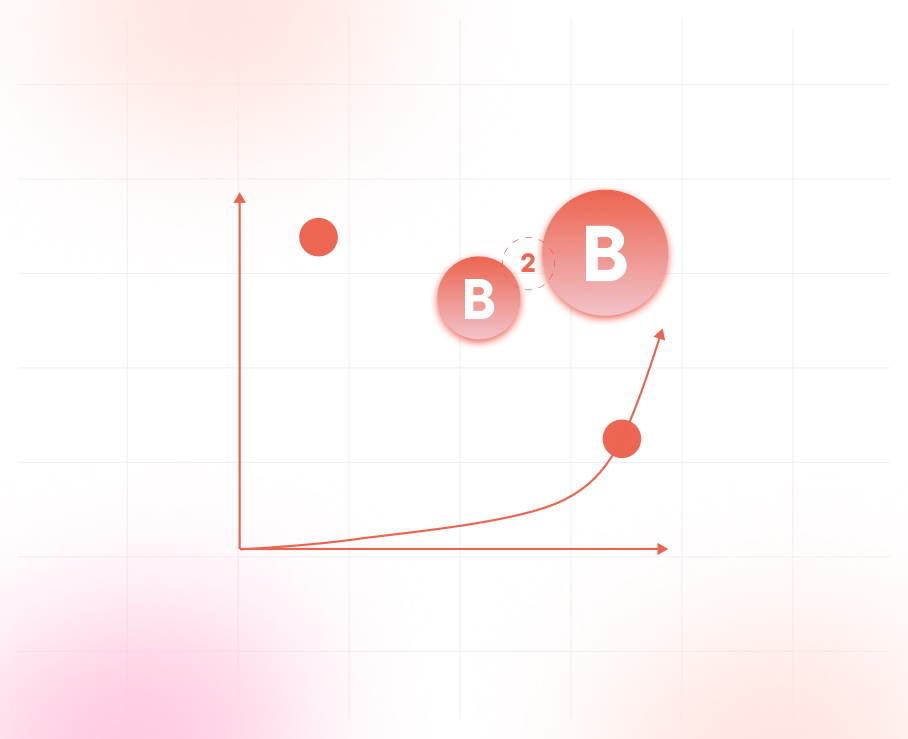 A Guide to Digitizing Your B2B Sales Process