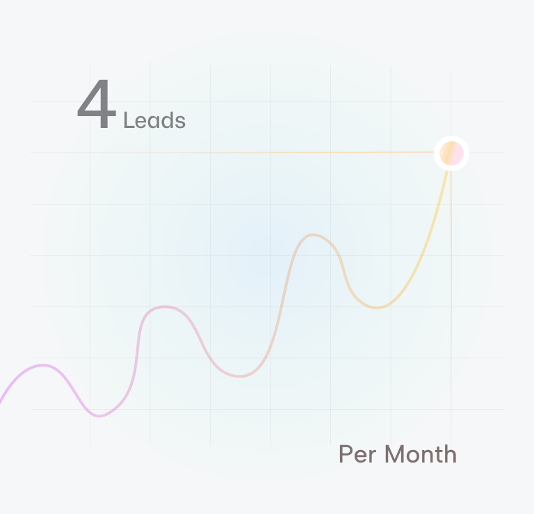 Driving Growth for a Portland MSP - From Prospecting to $10K MRR