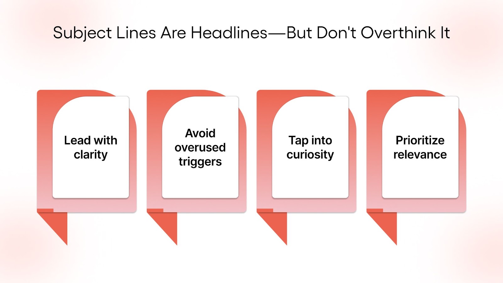 When crafting subject lines: