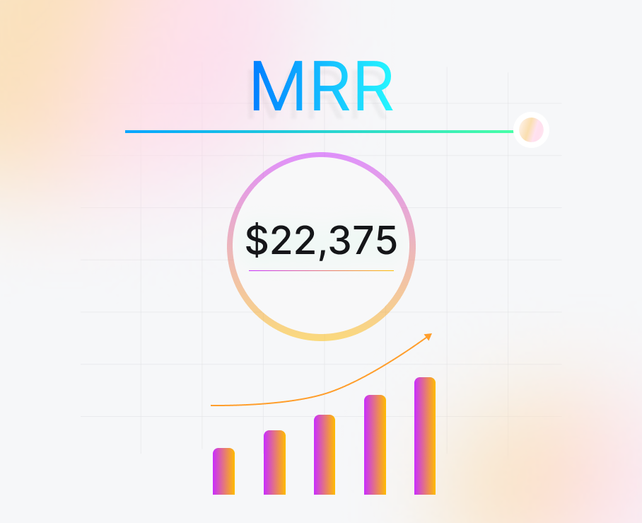 A Portland based MSP closed MRR of $22,375 in record time