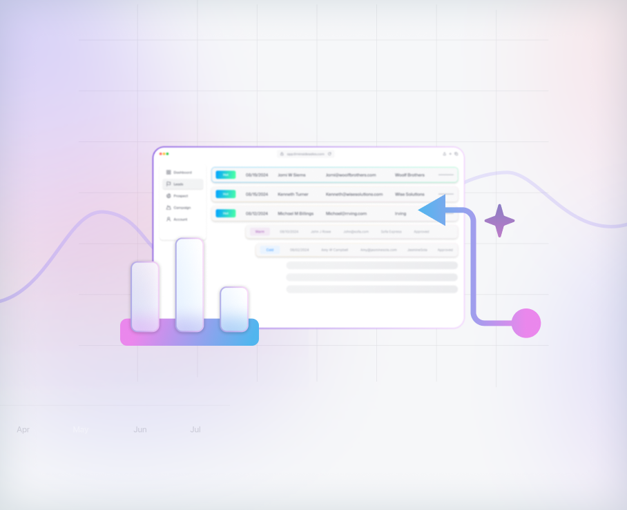 What are the Abstract Marketing Ideas for B2B Lead Generation? 