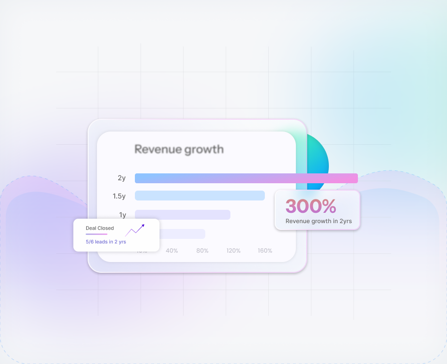 TLM case study: 300% revenue growth for a Georgia SAP consulting firm.