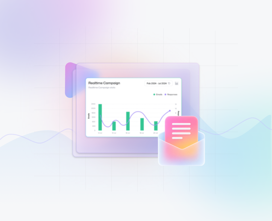 FW-based MSSP case study growing business through B2B email marketing.