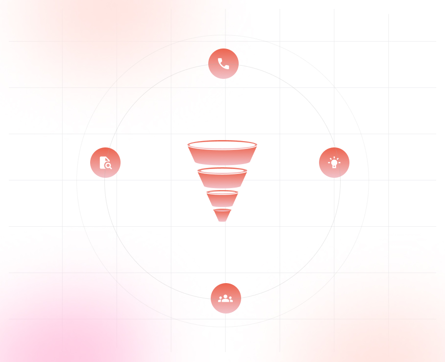 What Your Sales Team Should Do with Marketing Qualified Leads