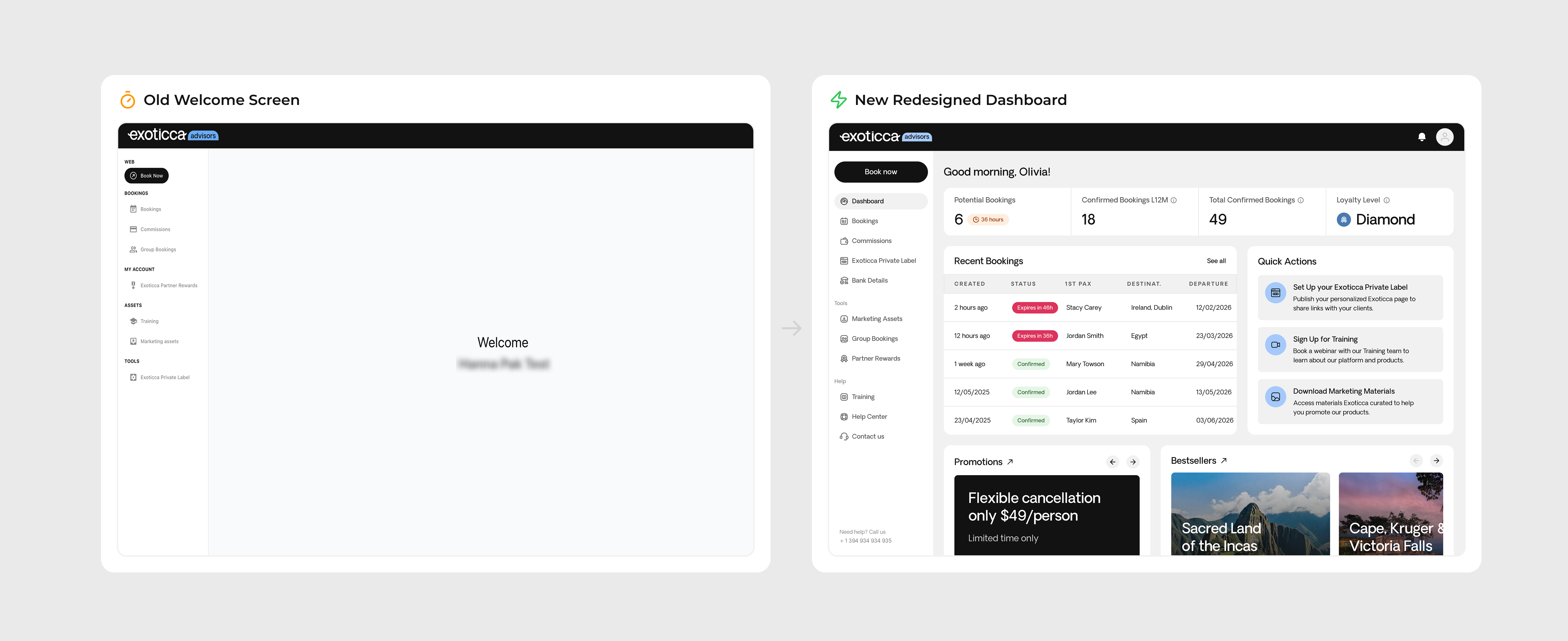A preview of the dashboard before and after redesign 