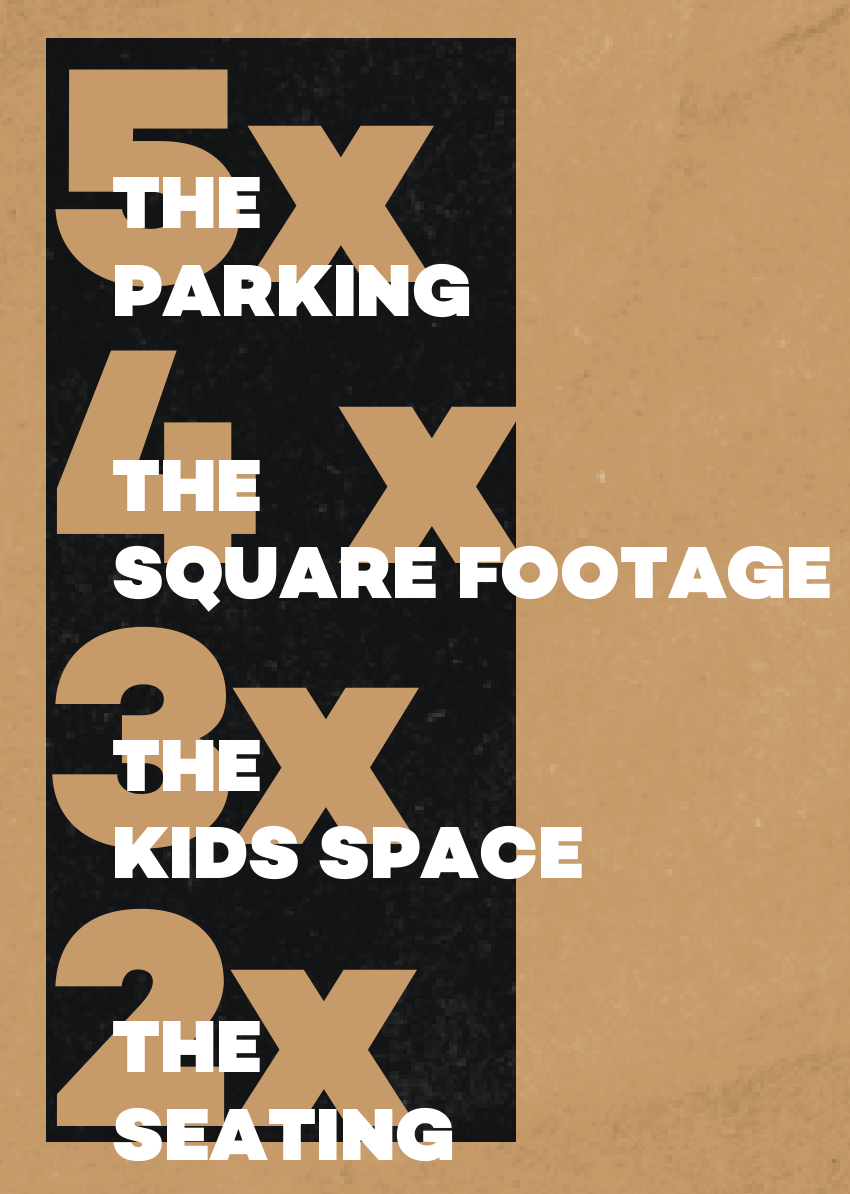 5x the parking, 4x the square footage, 3x the kids space, 2x the seating