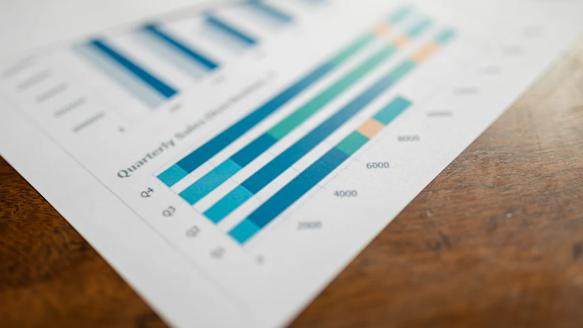 How to Create a Stacked Bar Chart