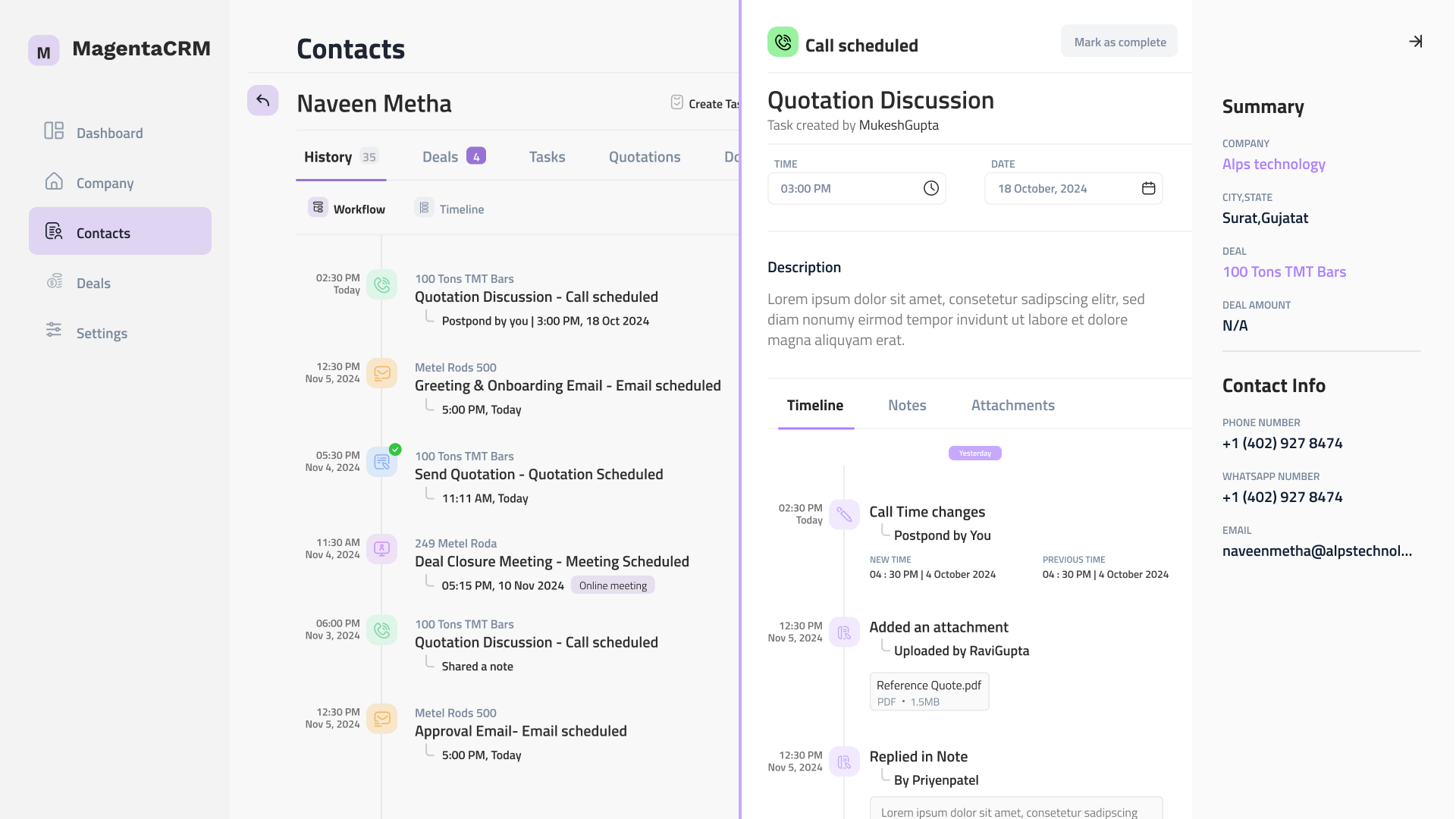 Map view showing territory performance