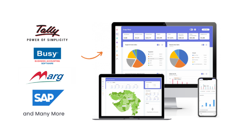 ERP Integration