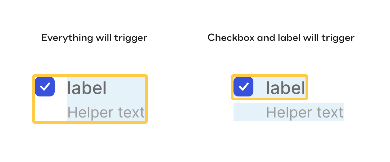 trigger areas example