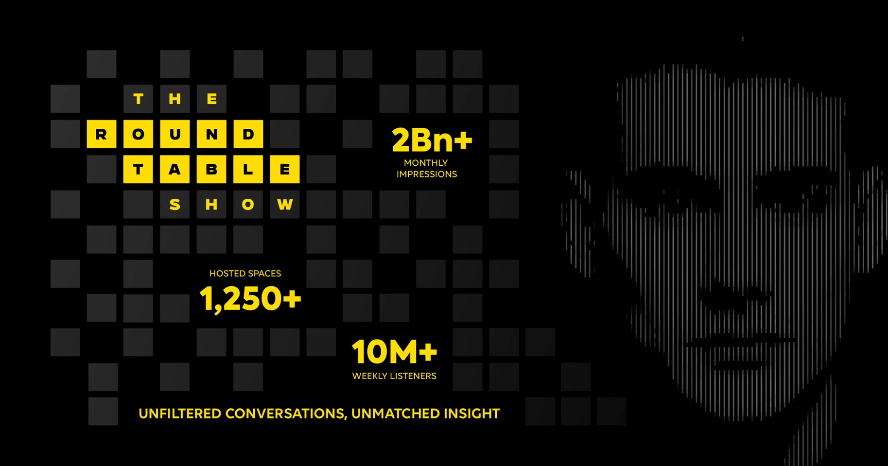 The Roundtable Show | The Biggest Citizen Journalism Show on Twitter