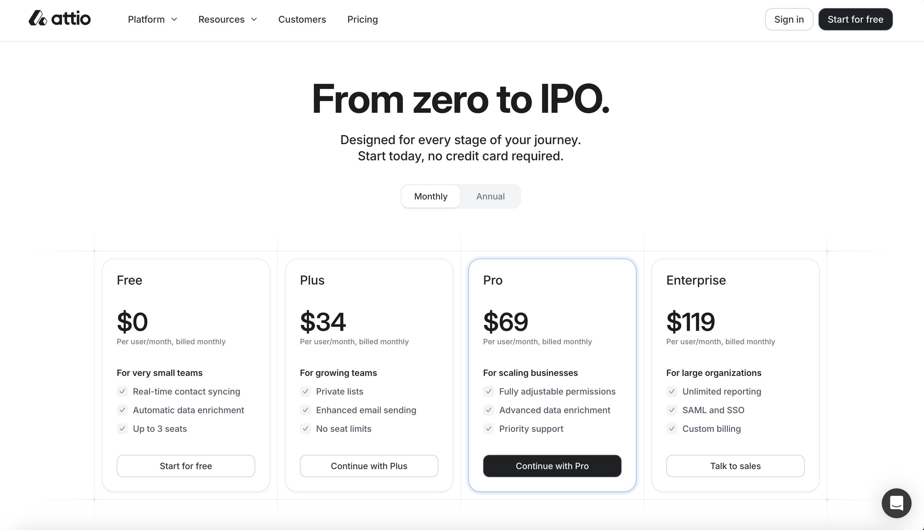 https://attio.com/pricing