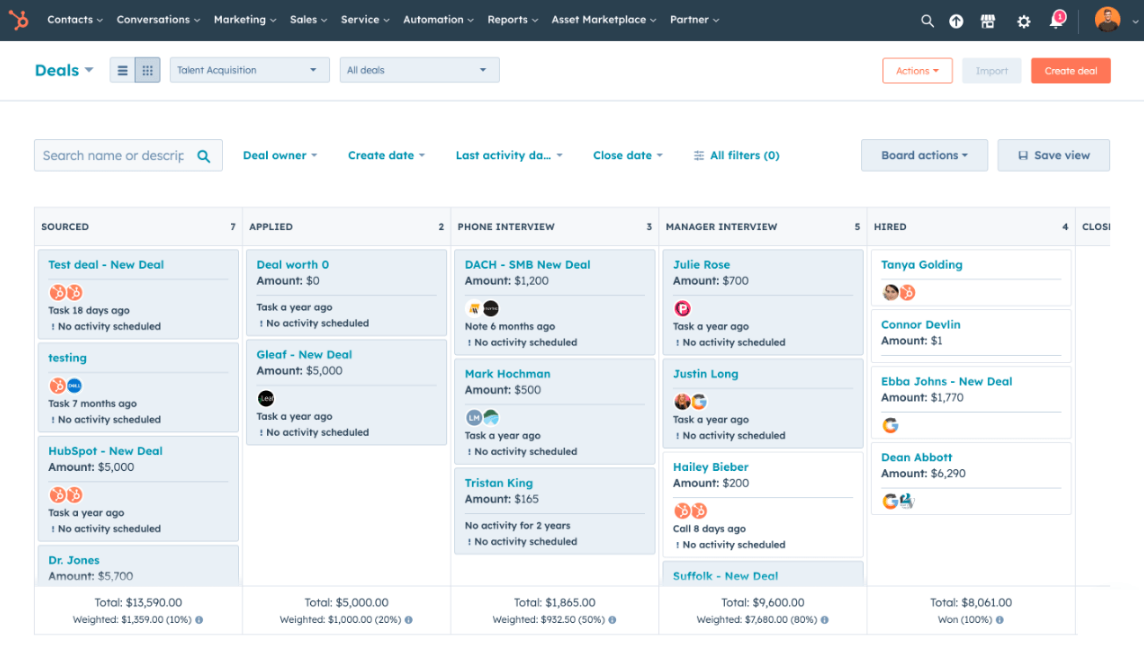 Source: https://www.hubspot.com/products/crm/pipeline-management