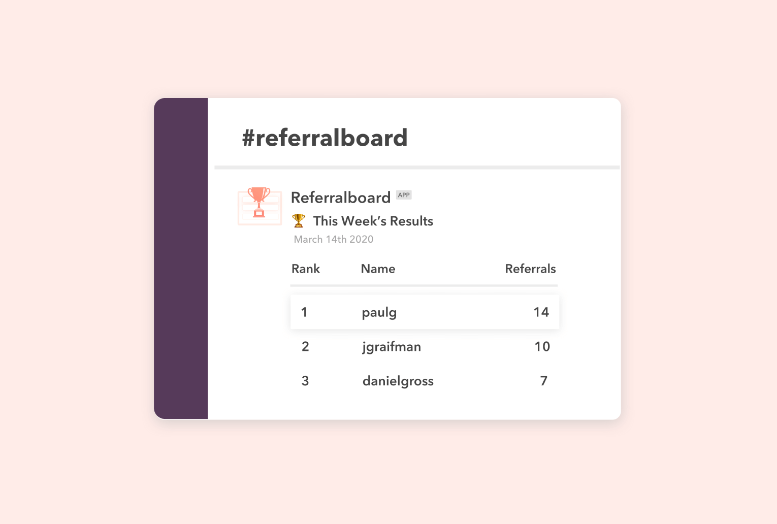 Screenshot of a Slack channel showing a Referralboard app leaderboard