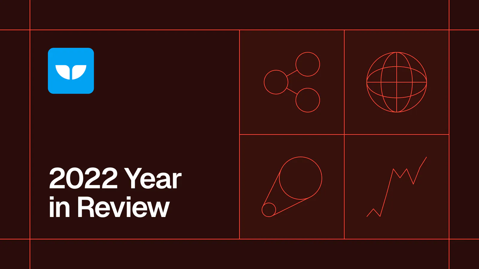 Title card reading '2022 Year in Review' with the Whalesync logo
