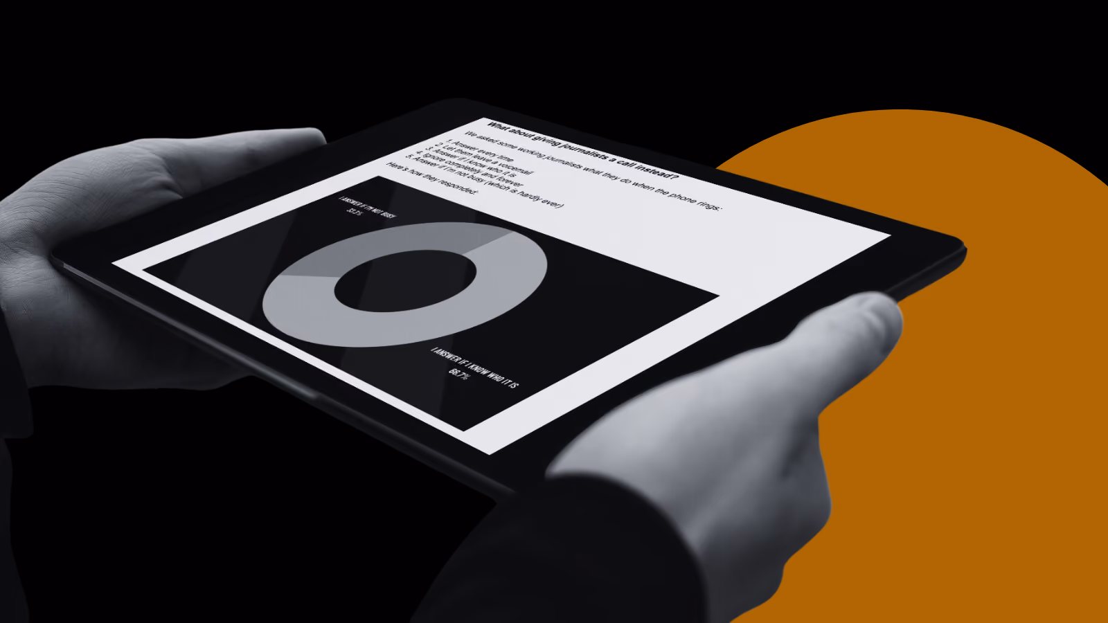 Introducing 5 core digital content services from 1284