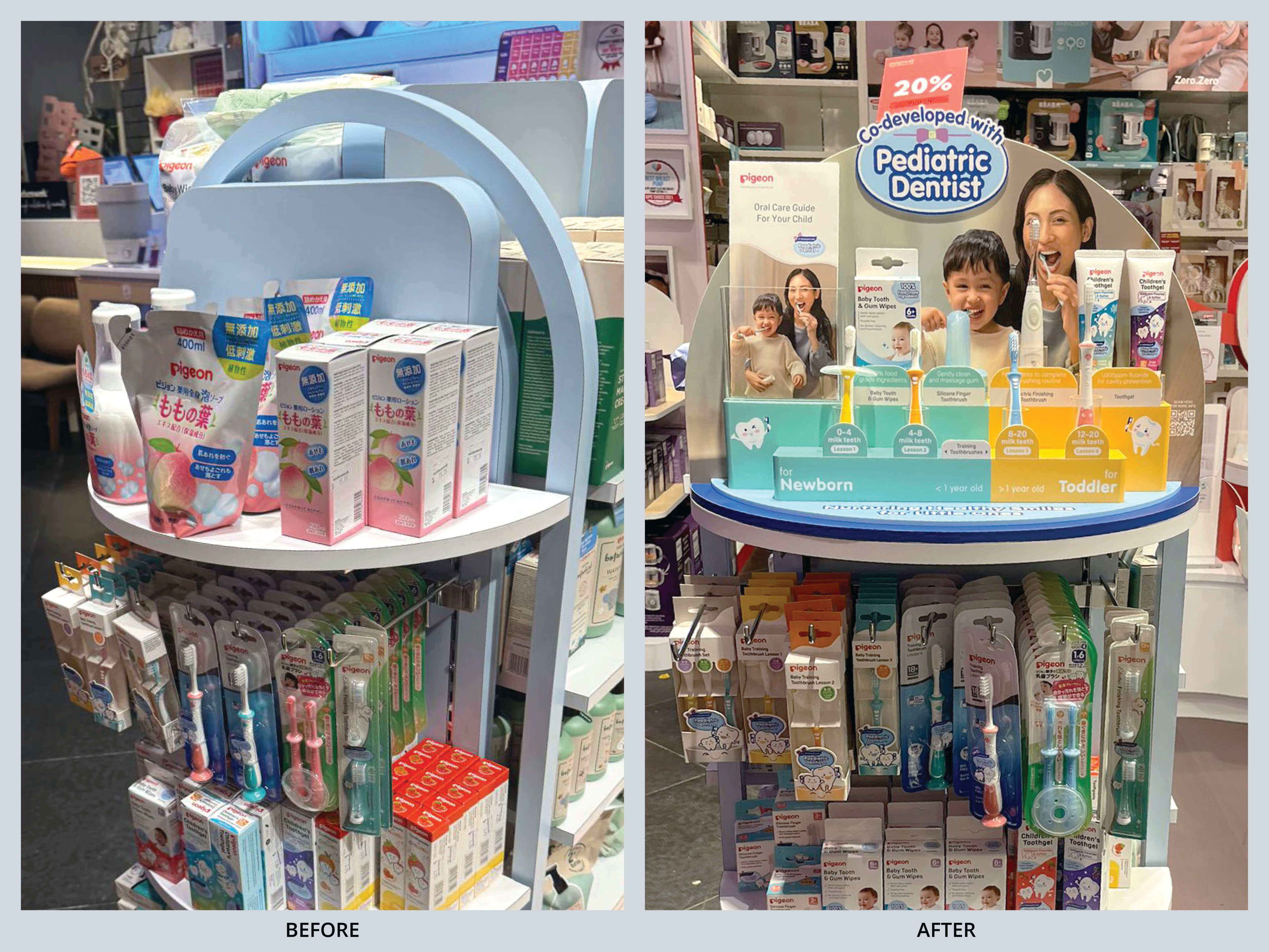 Case Study_Retail Store Display Reinvention for Pigeon Singapore

A side-by-side comparison of product displays labeled 'Before' and 'After.' The 'After' display highlights child-friendly dental products with a promotional backdrop, showcasing significant design improvements.