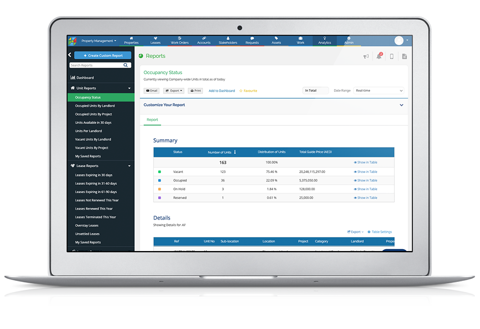 PS_reports dashboard