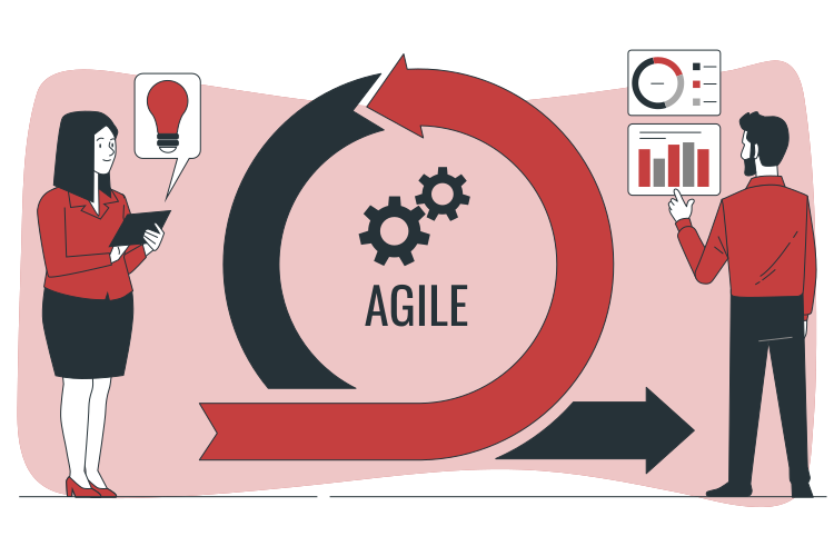 Agile Methodology for Employee Productivity.