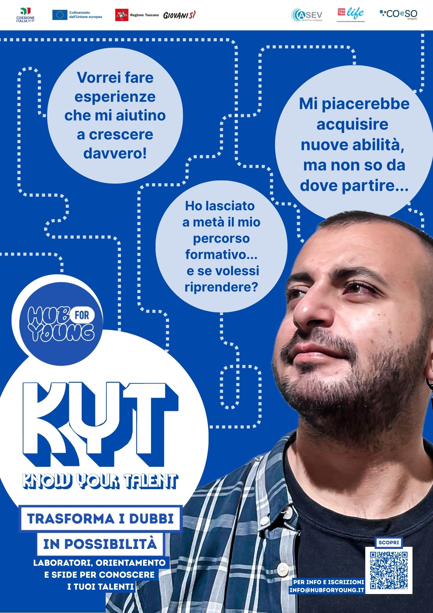 KYT Know Your Talent