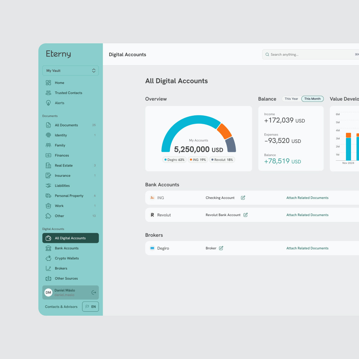 Eterny platform overview image