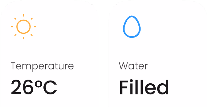 Temperature and water cards
