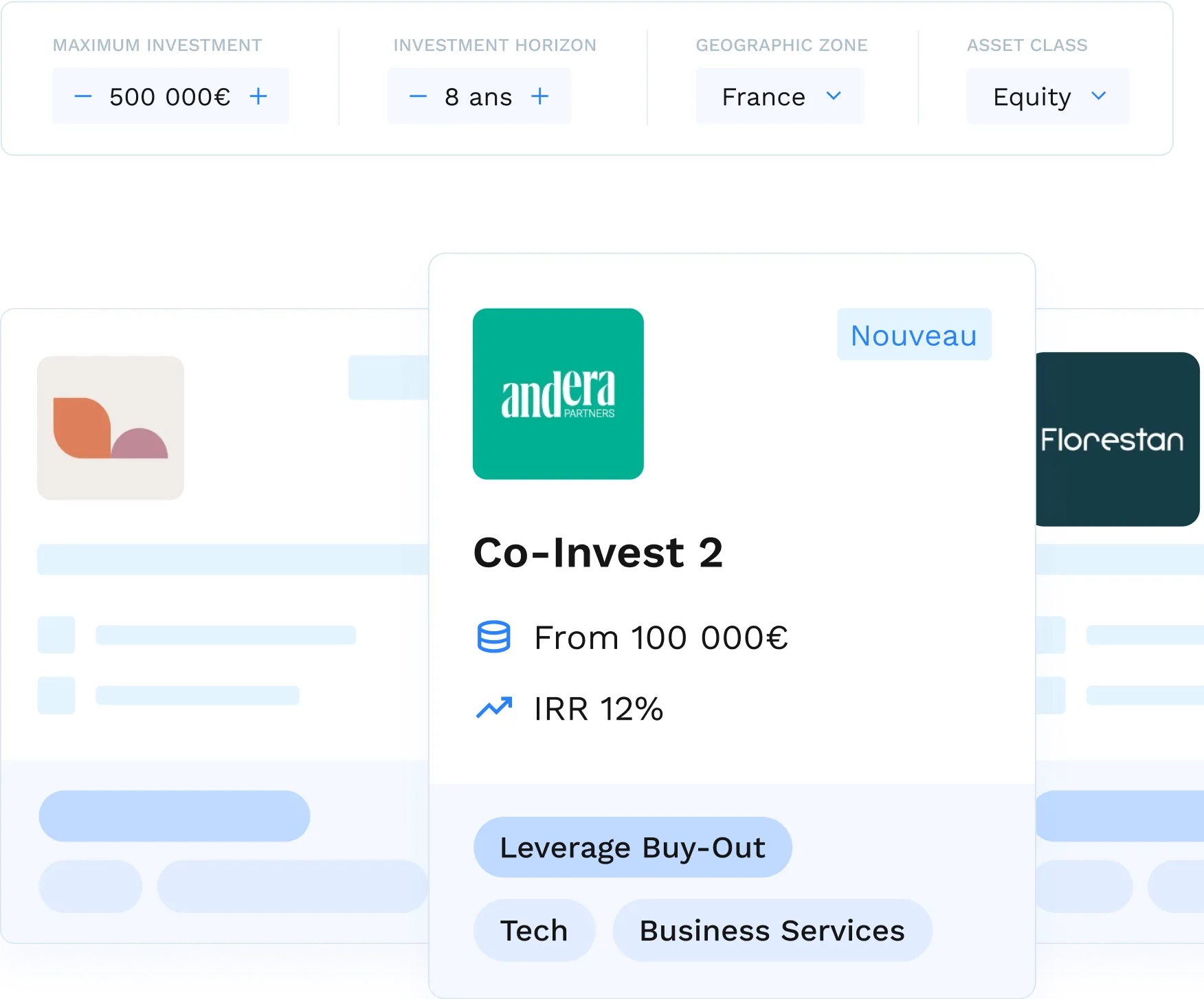 Every funds. All the Data