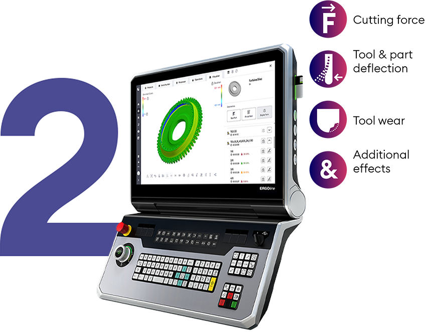 Monitor interface showing a 3D workpiece twin with indicators for cutting force, deflection, and tool wear, symbolizing automated digital twin creation.