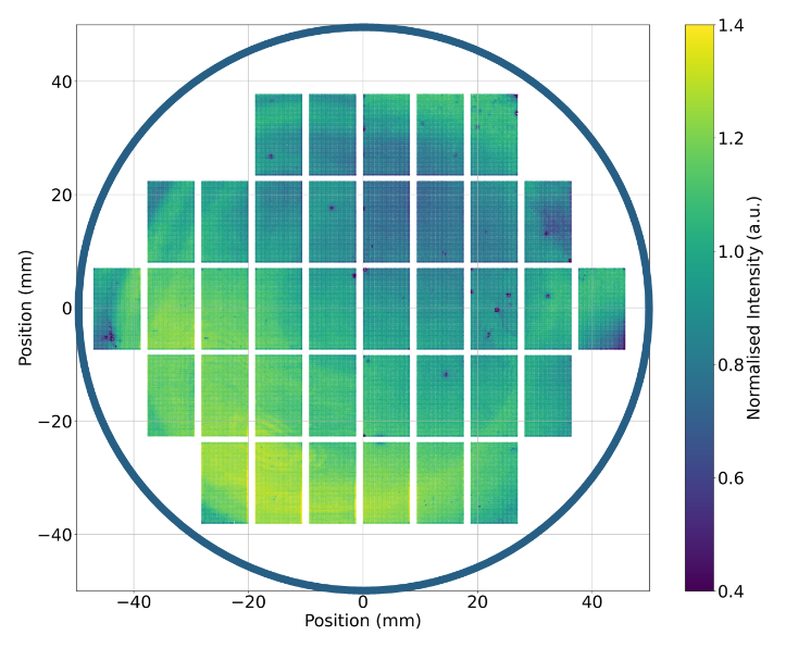 A diagram of a graphDescription automatically generated with medium confidence