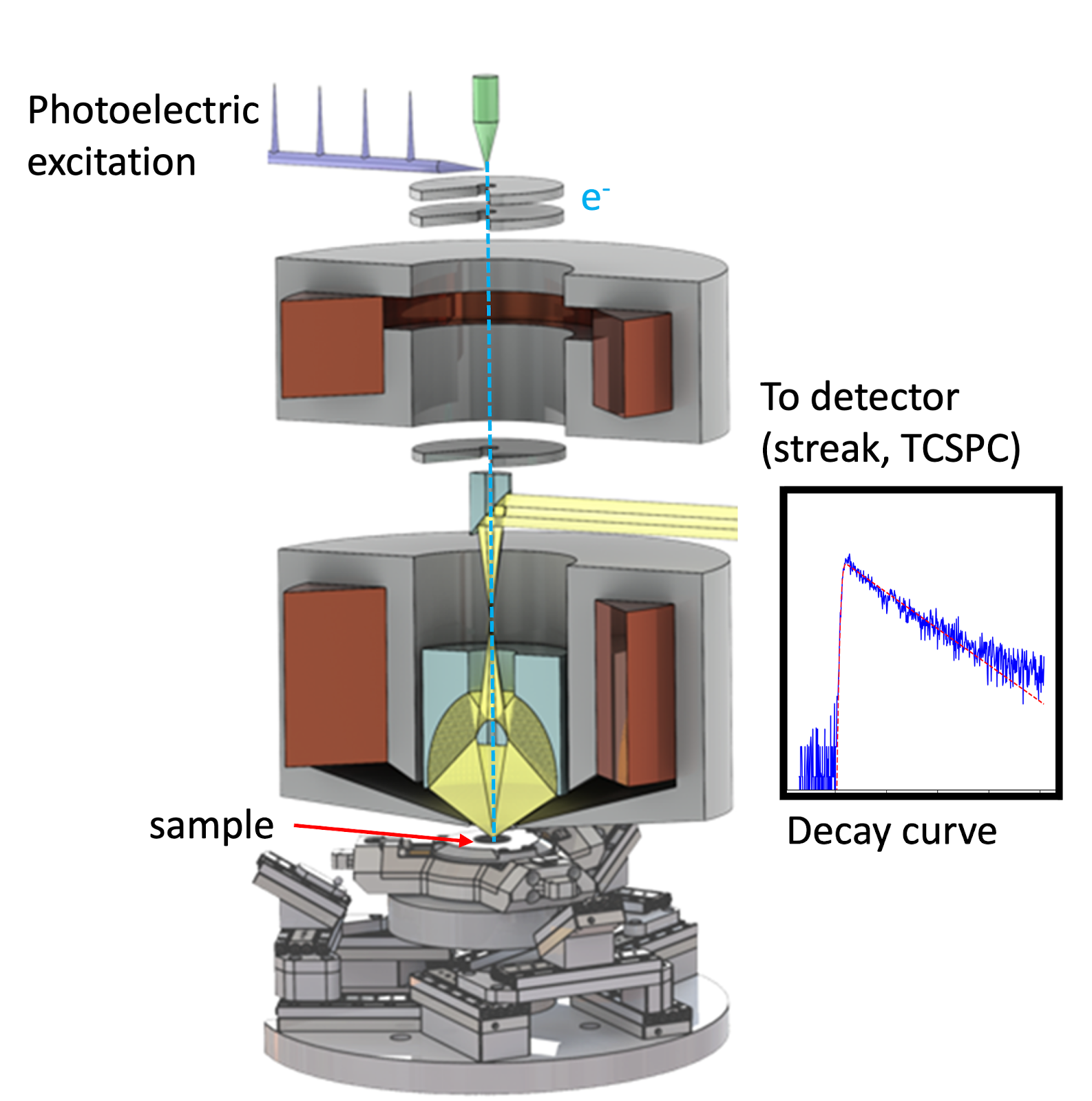 Diagram of a machine with a diagramDescription automatically generated