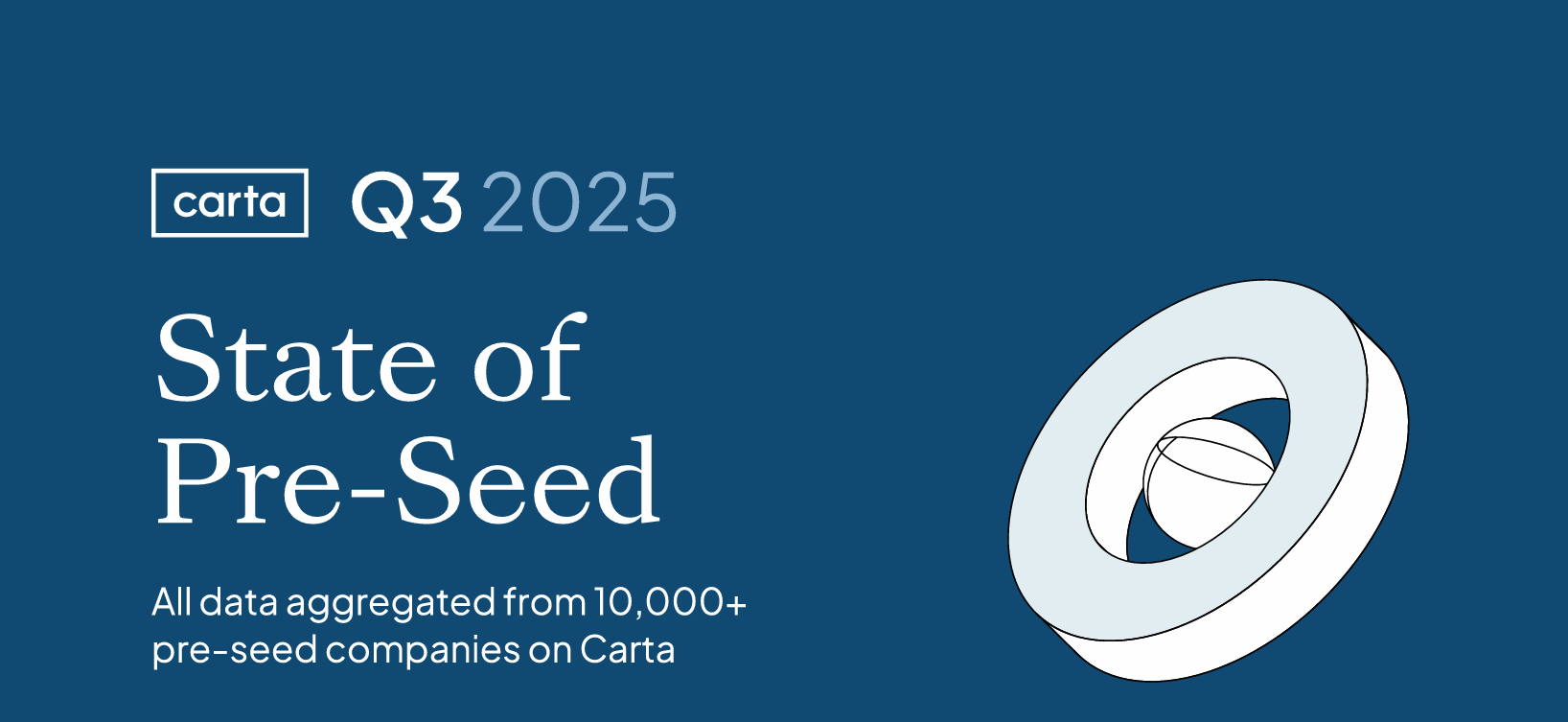 State of Pre-Seed Q3 of 2025