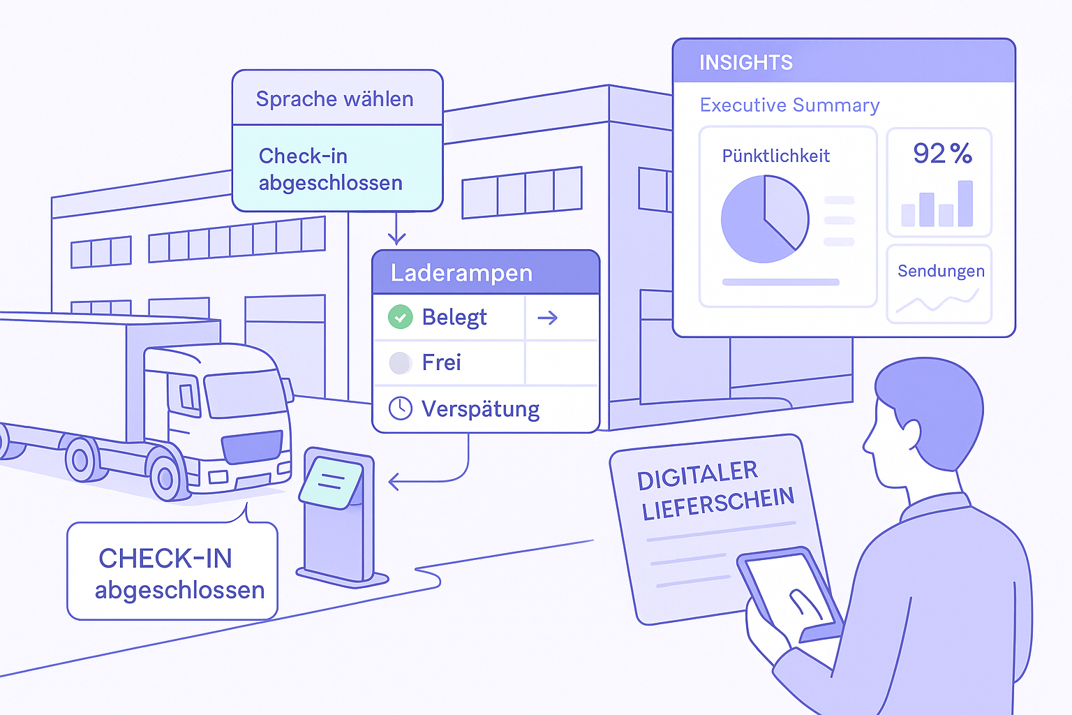 Digitaler Lieferschein TradeLink