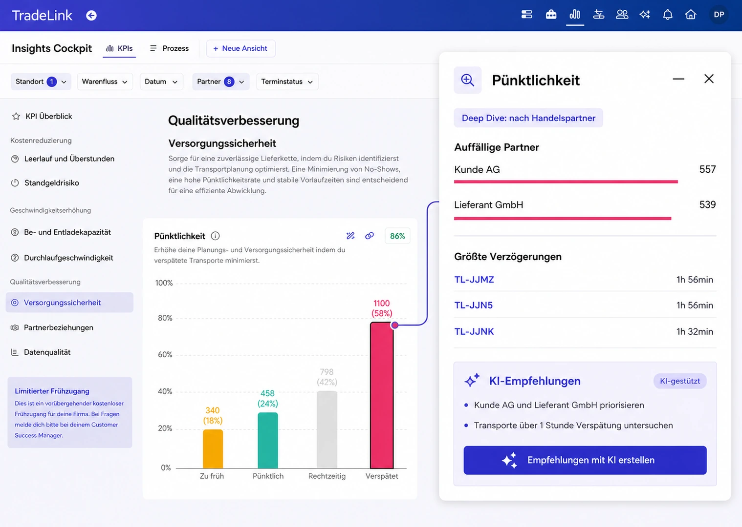 TradeLink Analytics: KI-gestützter Deep Dive zur Pünktlichkeit von Lieferungen