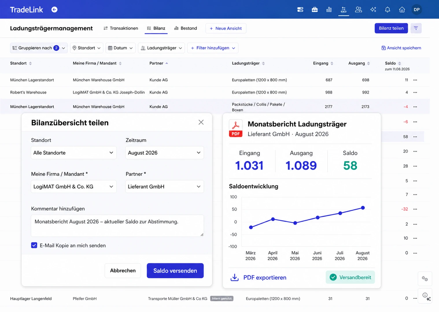 TradeLink dashboard showing load carrier management with a monthly report and balance trends for August 2026.