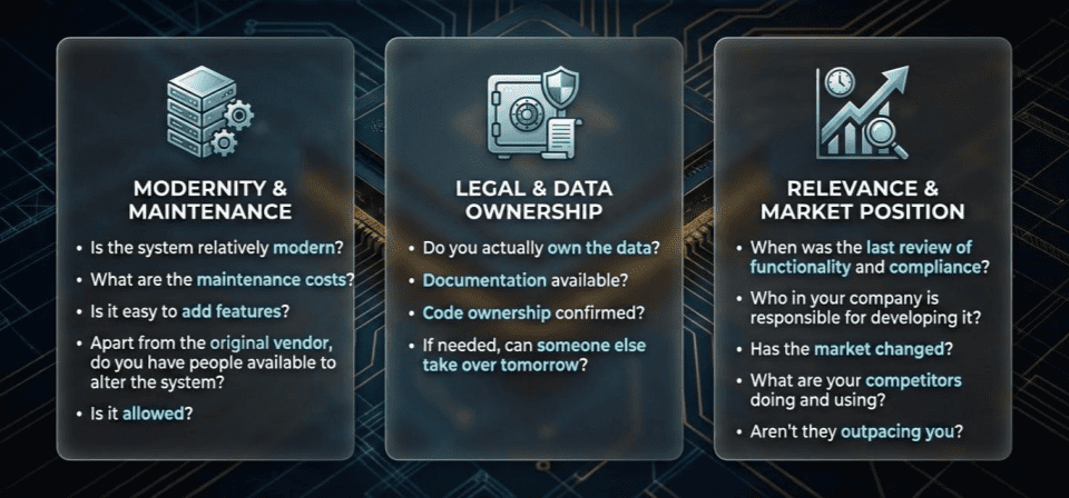 questions to ask about an applicant tracking system