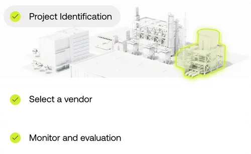 Checklist displaying three steps: Project Identification with a highlighted factory section, Select a vendor, and Monitor and evaluation, all marked complete.