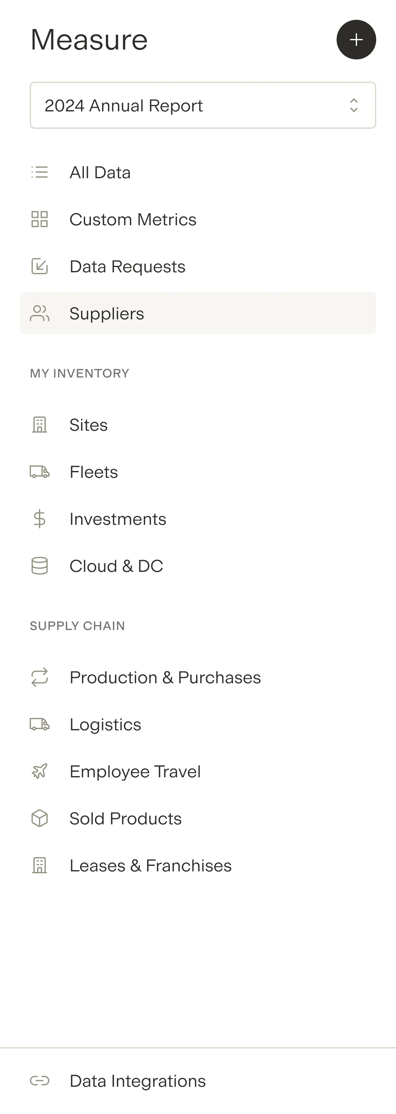 Sidebar menu titled 'Measure' with dropdown for 2024 Annual Report and sections for data categories, inventory, supply chain, and data integrations.