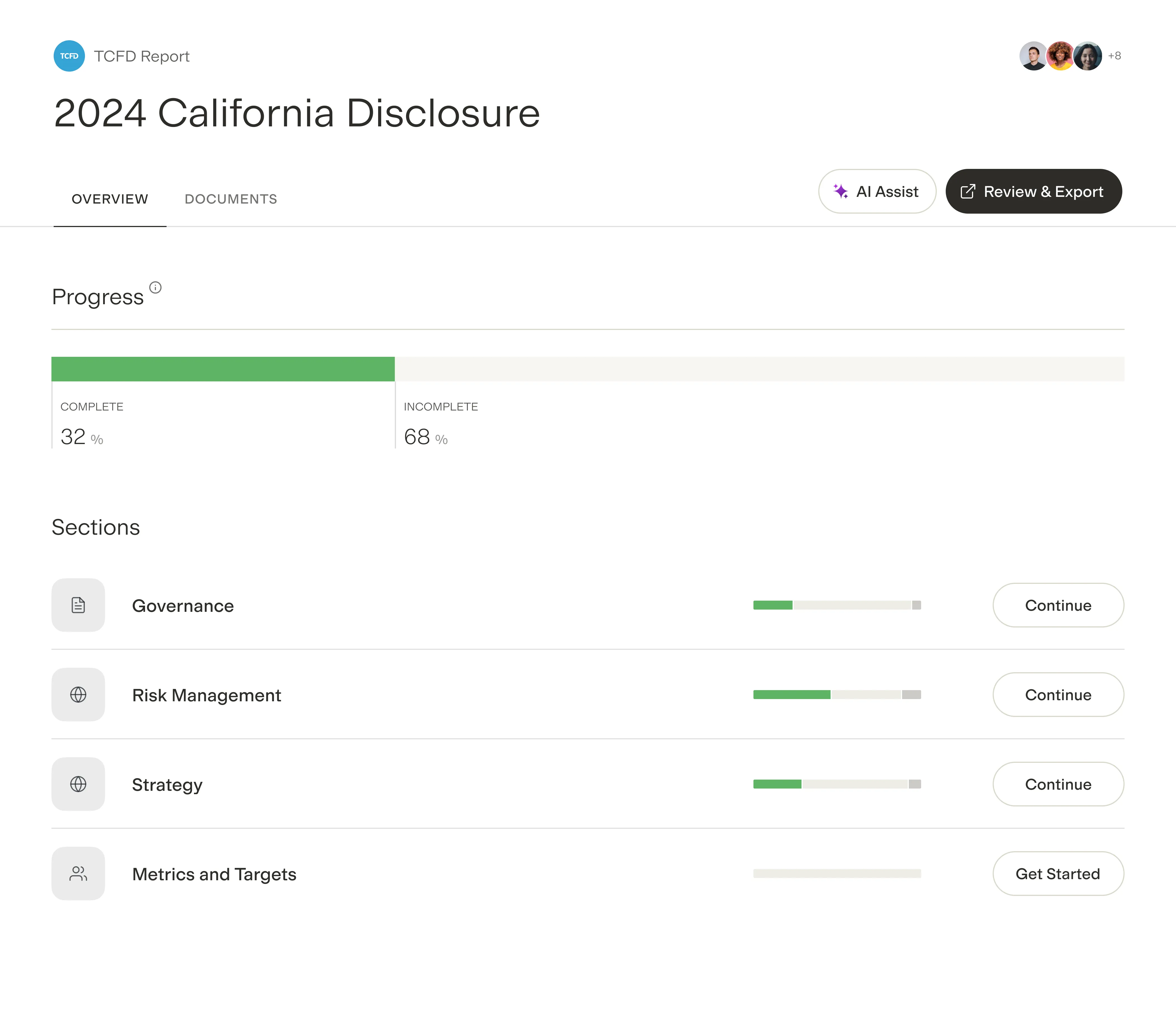 Dashboard showing progress of 2024 California Disclosure with 32% complete and 68% incomplete, including sections for Governance, Risk Management, Strategy, and Metrics and Targets with progress bars and action buttons.