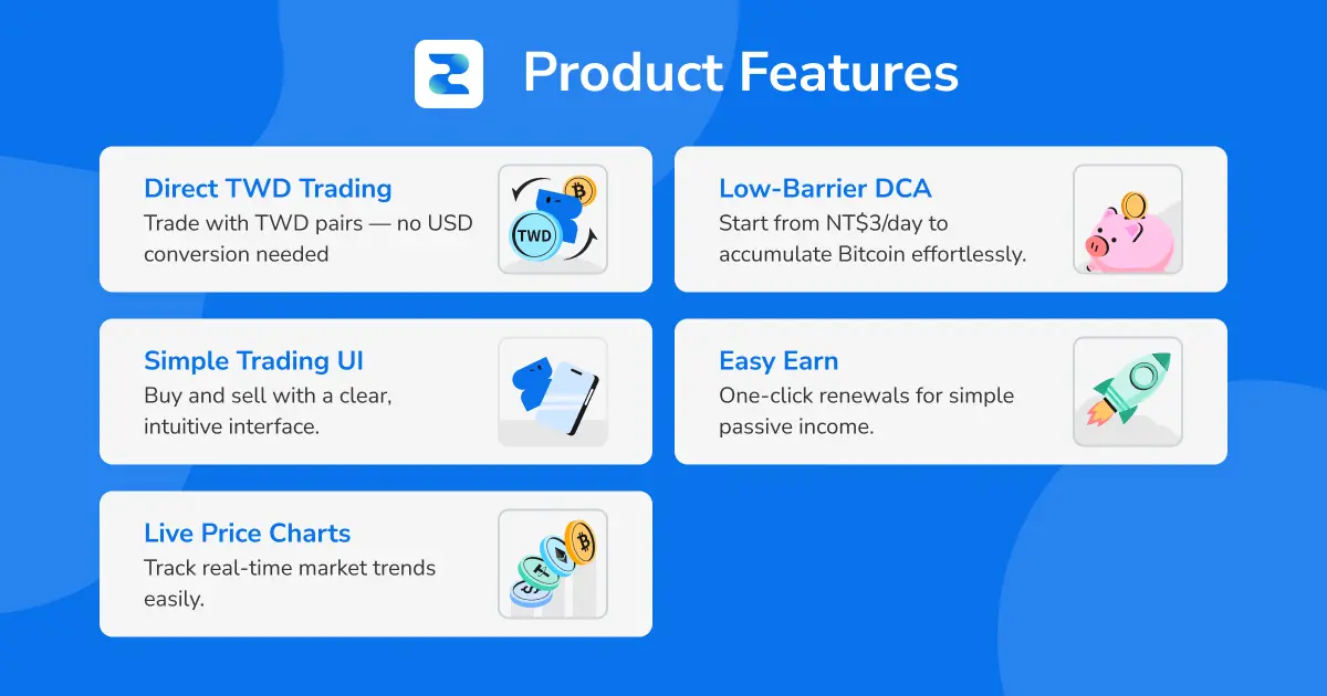 ZONE Wallet Product Features