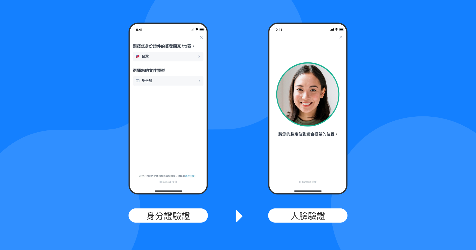 ZONE Wallet 開戶指南-身份證與人臉辨識